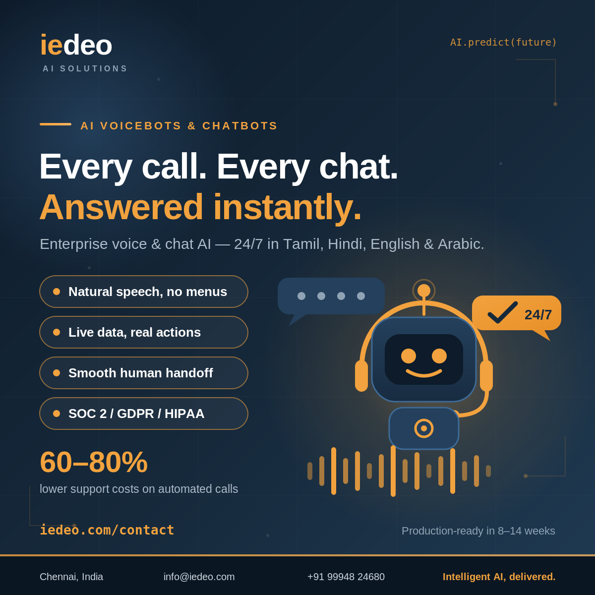 AI Voicebots for Enterprise Customer Support in 2026