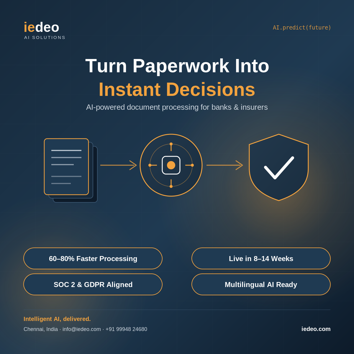 AI Document Processing for Banks & Insurers in 2026